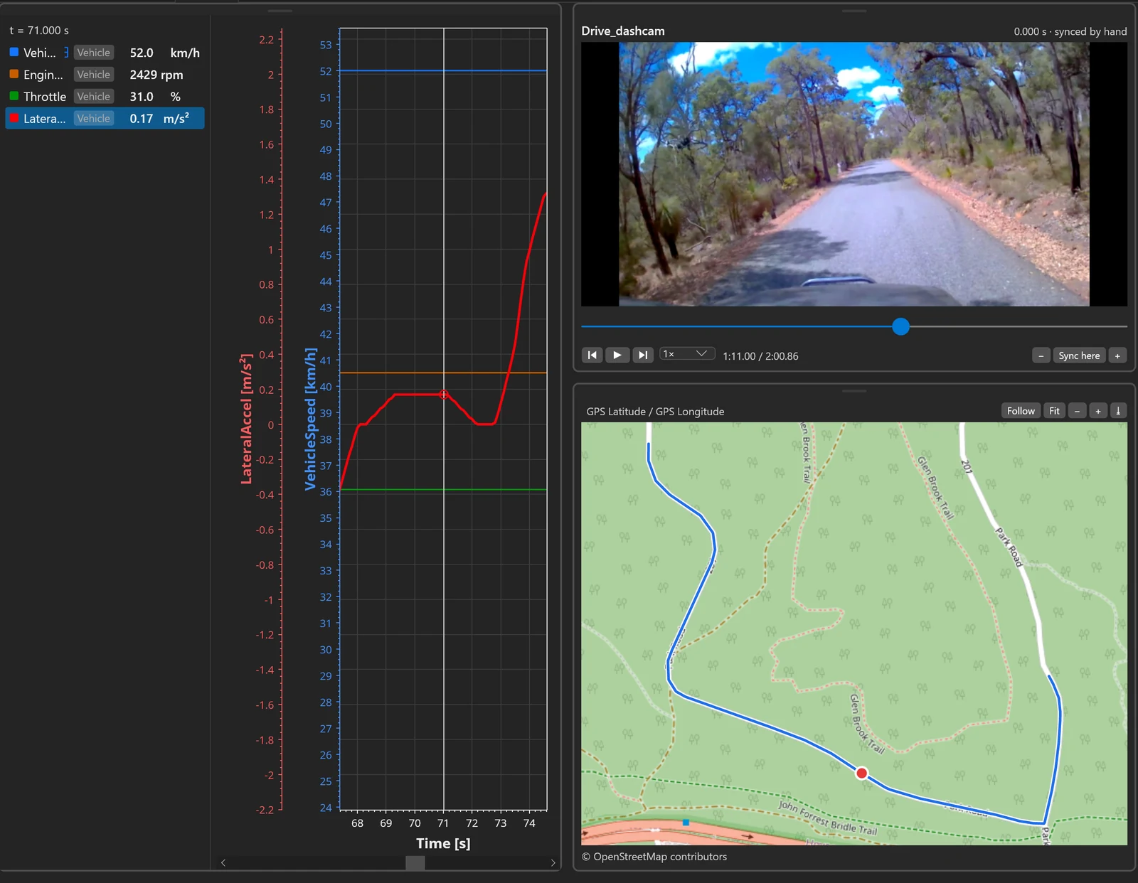 A drive log with its dash-cam video and GPS track: speed, engine speed, throttle and lateral acceleration at the plot cursor, the video frame and the position on the map at the same moment