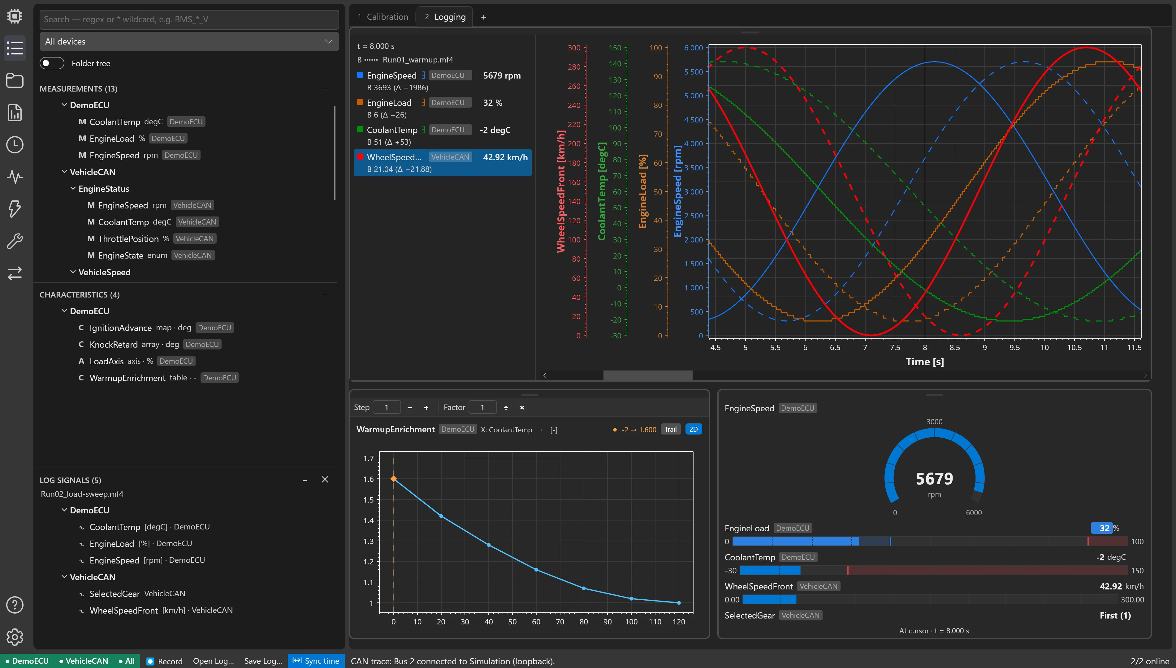 CalTool comparing two runs